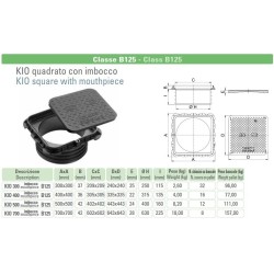 CHIUSINO STRADALE KIO con imbocco B 125