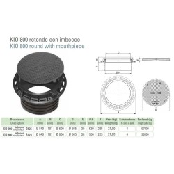 CHIUSINO STRADALE KIO tondo con imbocco B 125