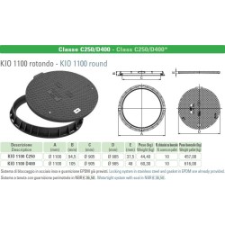 CHIUSINO STRADALE KIO rotondo diam. 110 cm