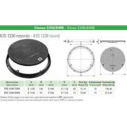 CHIUSINO STRADALE KIO rotondo diam. 123 cm