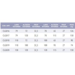 versione non coibentata