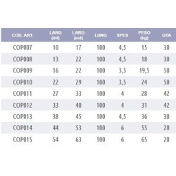 CIMASA IN CEMENTO GRIGIO SPIGOLO VIVO