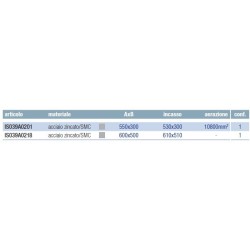 SPORTELLO PER CONTATORE GAS TELELETTURA SPORTELLO PER CONTATORE GAS TELELETTURA