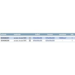 CASSETTA PER CONTATORE GAS TELELETTURA