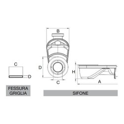 CANALETTA PER DOCCIA CON GRIGLIA