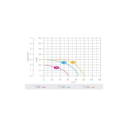 GRIGLIA ASPIRATORE ELETTRICO ELICOIDALE 