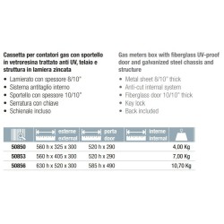 CASSETTA PER CONTATORE GAS NORMA UNI 9036 2015 CASSETTA PER CONTATORE GAS NORMA UNI 9036 2015