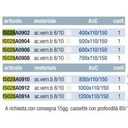 SPORTELLO E CASSETTA PER COLLETTORE SPORTELLO E CASSETTA PER COLLETTORE