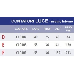 NICCHIA PER CONTATORI ENEL GAS finestra piccola