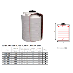 SERBATOIO DOPPIA CAMERA IN POLIETILENE