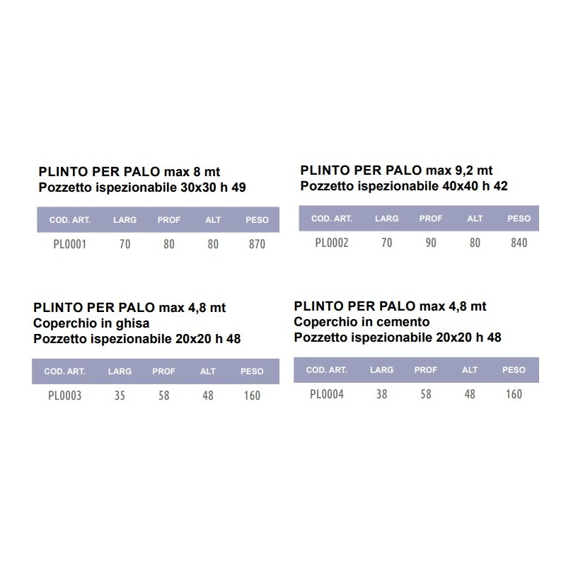 PLINTO IN CEMENTO PER PALO PLINTO IN CEMENTO PER PALO