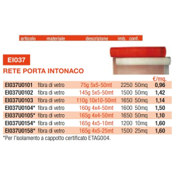 RETE CAPPOTTO PORTA INTONACO IN FIBRA DI VETRO