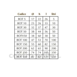 SERBATOIO CONTENITORE acqua olio vino