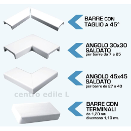 COPRIMURO IN MARMOGRES