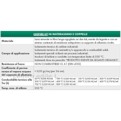 LANA MINERALE ISOLANTE CANNE FUMARIE 550 GRADI
