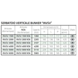 SERBATOIO DA INTERRO VERTICALE PER ACQUA 