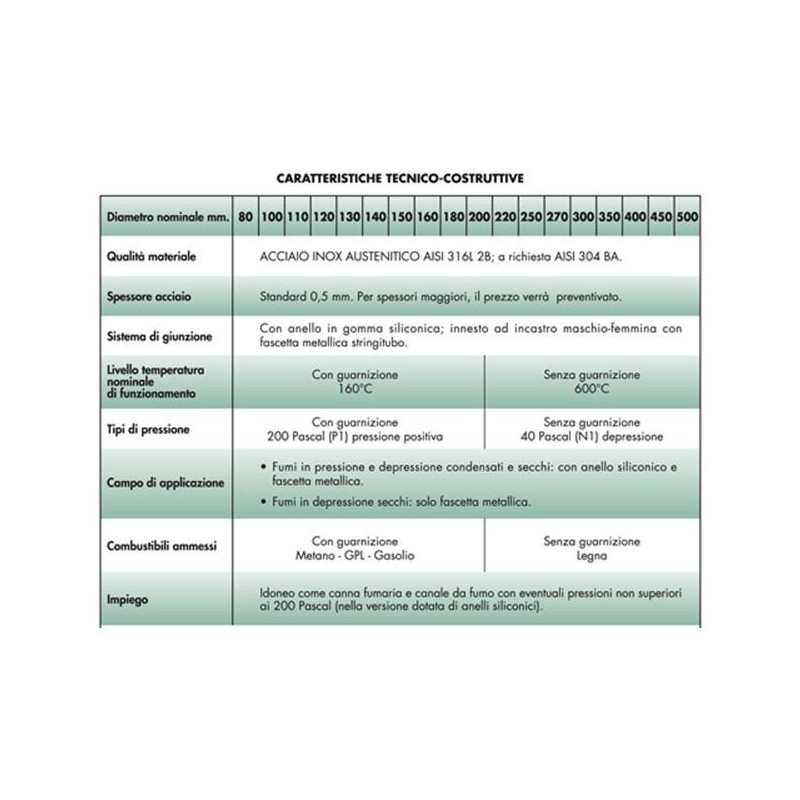 Gomito 90° Per Canna Fumaria - Acciaio Inox, DN 250, Per Installazioni Camini E Stufe - Foto 2