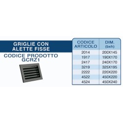 GRIGLIA CON APERTURA FRONTALE ALETTE FISSE
