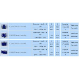 PIT IMHOFF BIOLOGICAL POLYETHYLENE